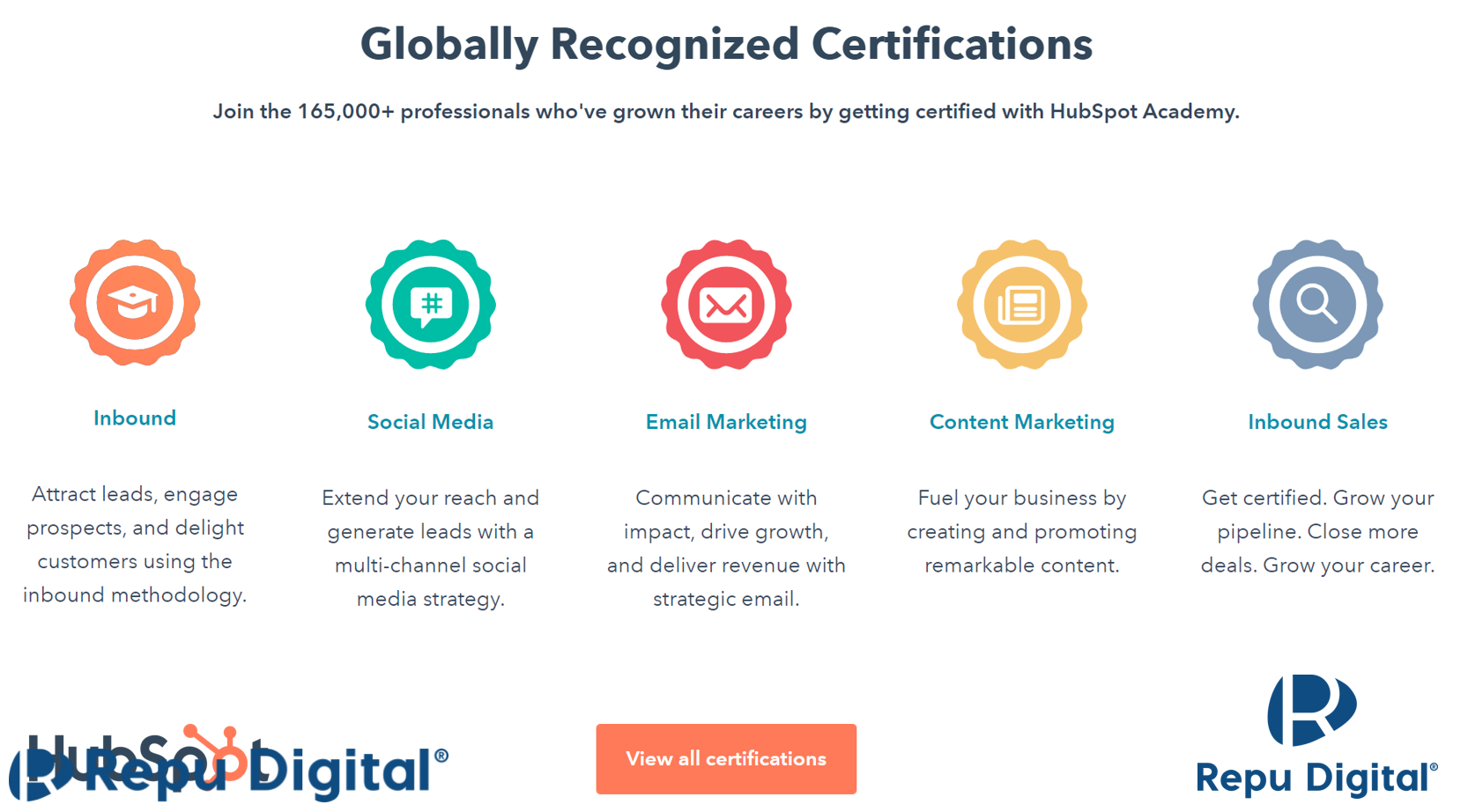 Các khóa học có chứng chỉ trong HubSpot Academy