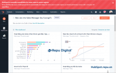 Lỗi HubSpot 12-07-2021 - Cảnh báo